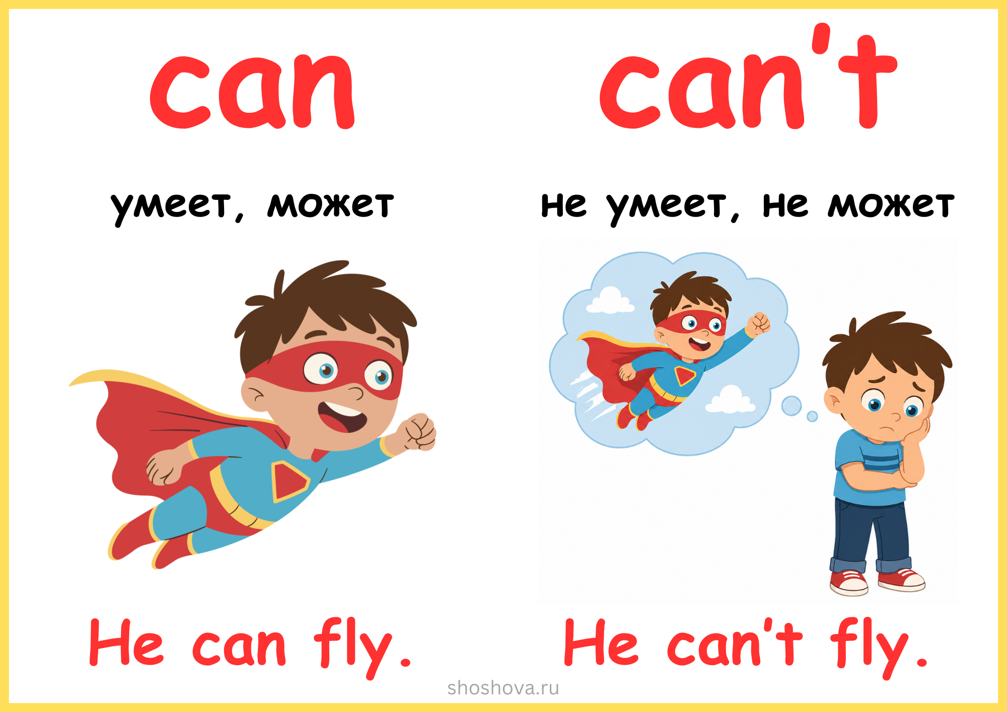 Постер для детей на модальный глагол "can". Материал для 2 класса.