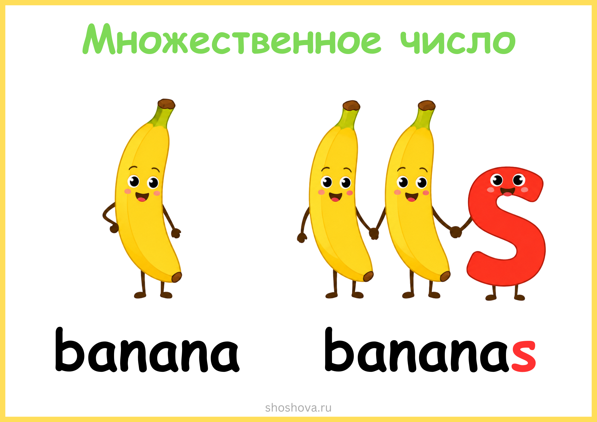 Постер для начальной школы. Множественное число с окончанием -s