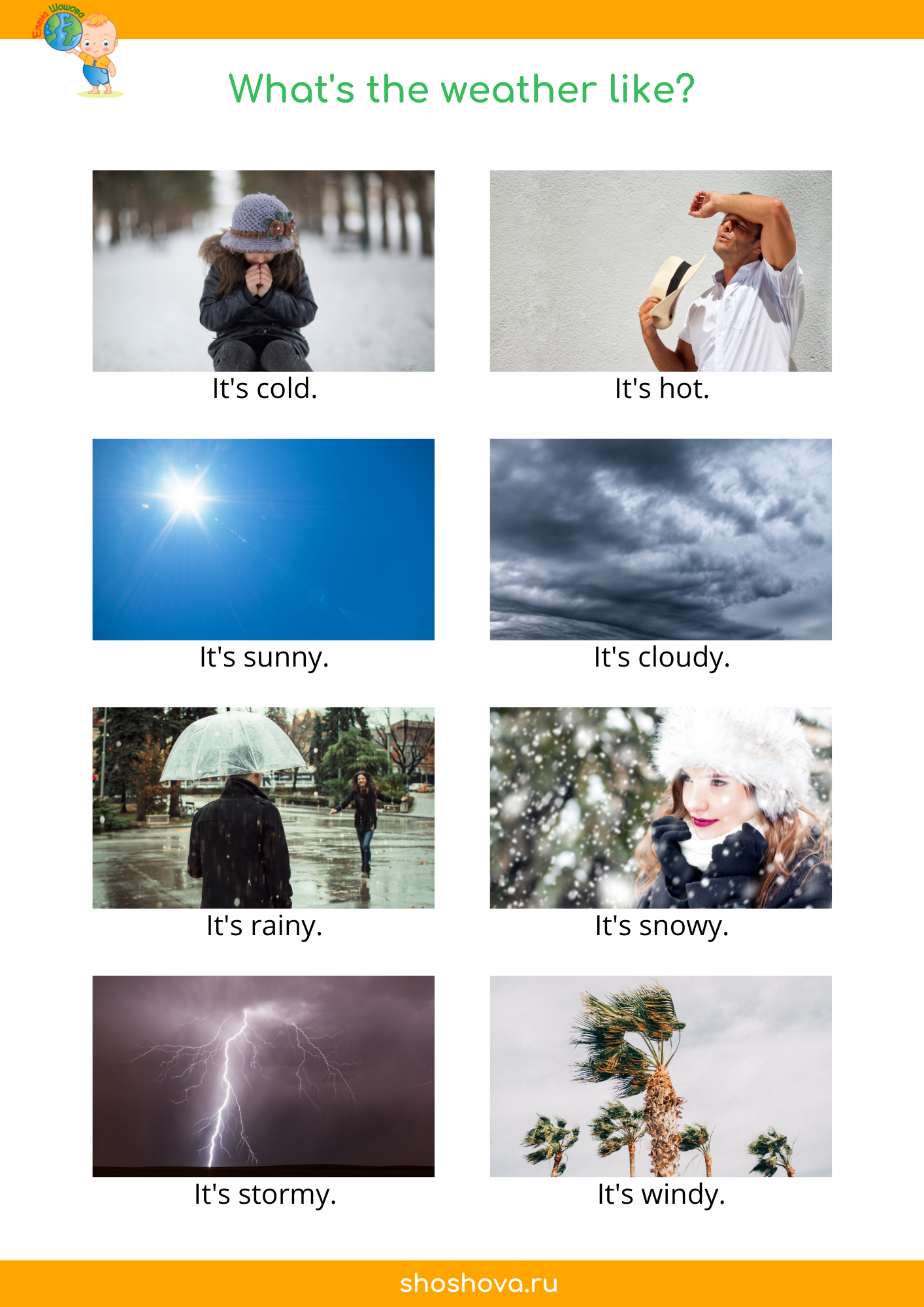 Визуальный словарик по теме "Погода" по-английски. Weather vocabulary