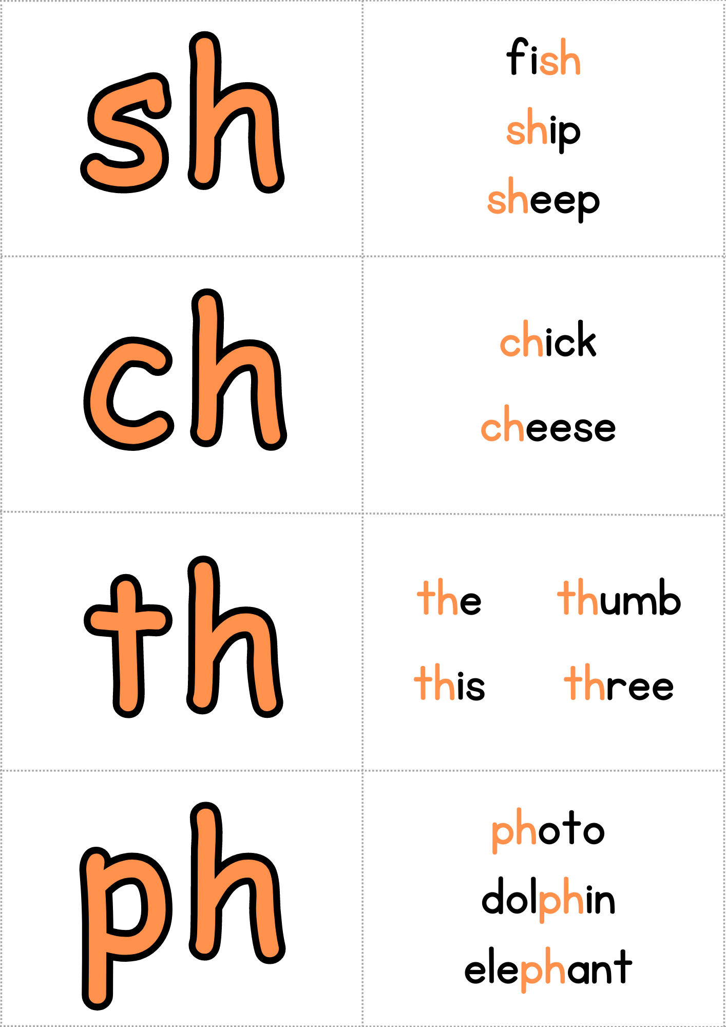 Карточки и диграфами ch, sh, th, ph и словами к Spotlight 2 My Letters
